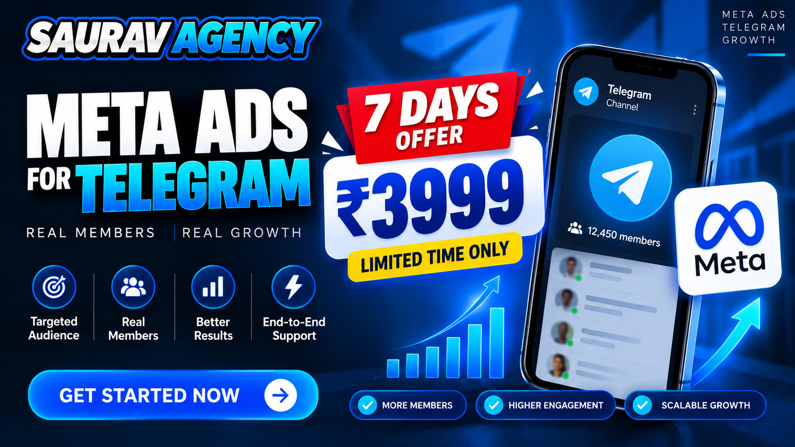 Learn Meta Ads - Wide